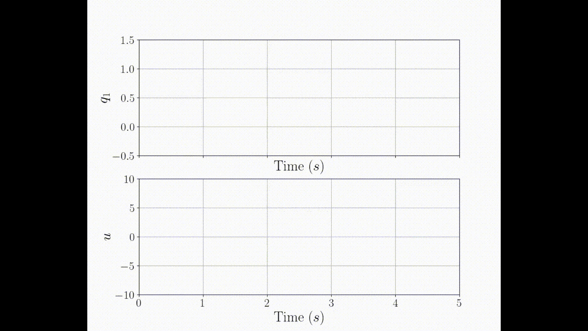 GIF 3
